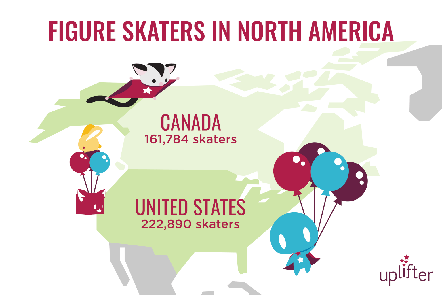 How many figure skaters are in North America