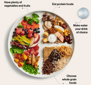 Food guide healthy food for kids